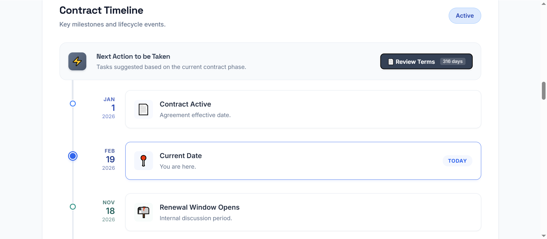 AI Document Intelligence contract timeline