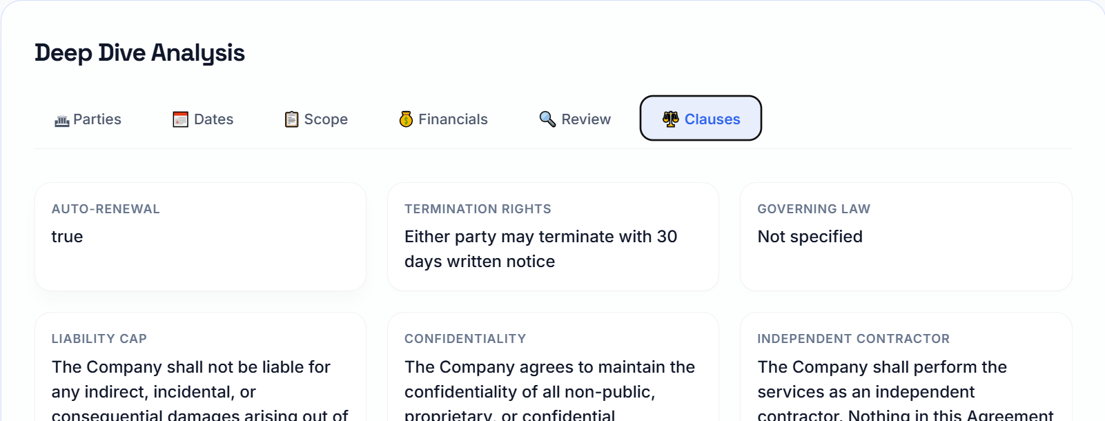 AI Document Intelligence dda clauses