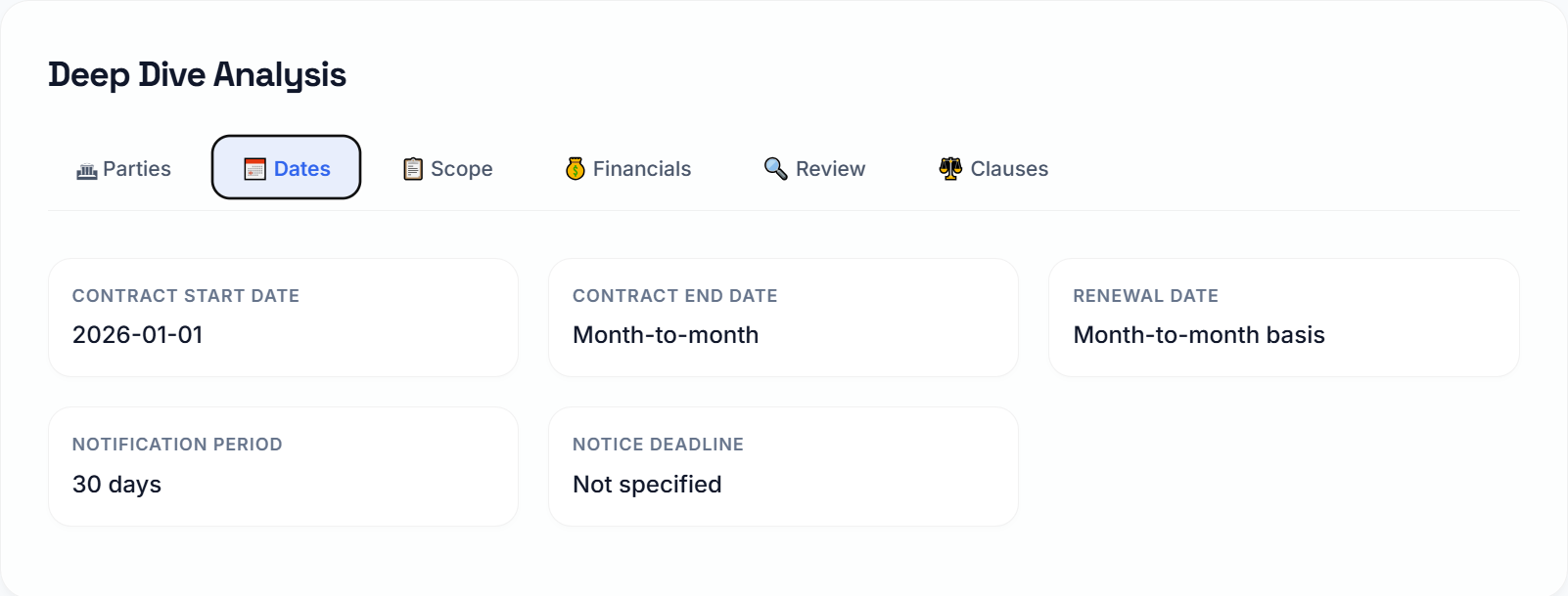 AI Document Intelligence dda dates