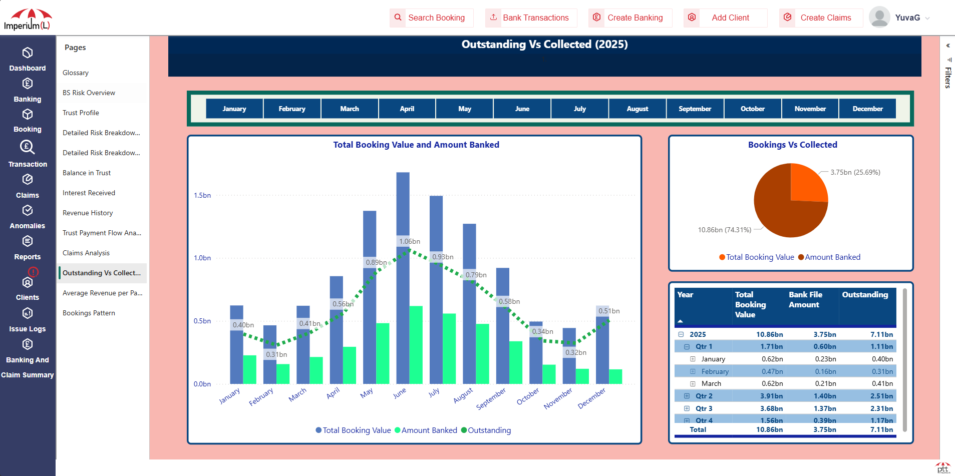Prism embedded powerbi reports 1