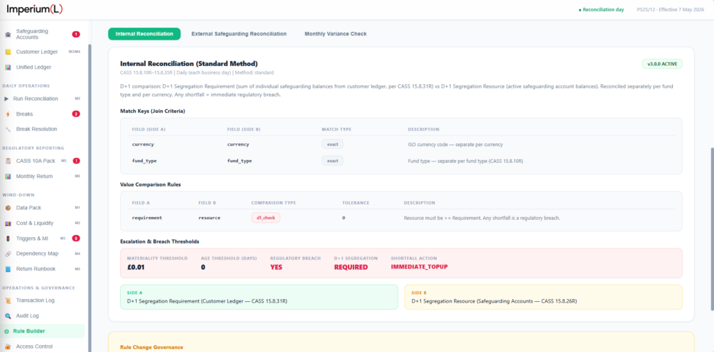 Imperium(L) Prism configuration screen showing selectable anomaly and business-rule options.
