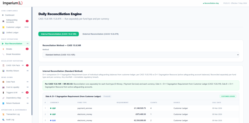 Imperium (L) Prism  CASS 15 Daily Reconciliation Engine dashboard displaying internal reconciliation data by fund type and currency for regulatory safeguarding compliance.