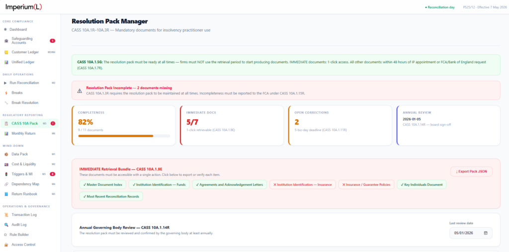 Imperium (L) Resolution Pack Manager dashboard for FCA CASS 10A and 15 compliance showing document completeness, immediate retrieval status, open corrections, and annual review tracking to support insolvency practitioner readiness and regulatory reporting.